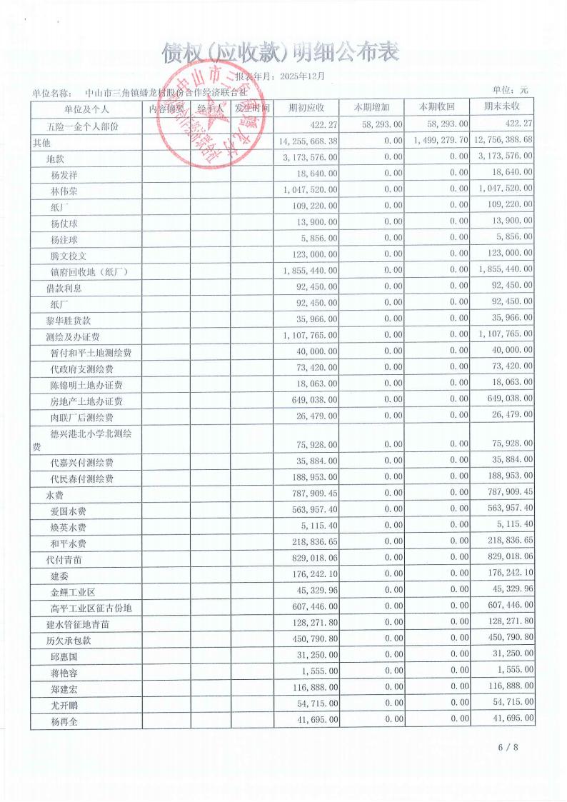 蟠龙村2025年12月财务公开_16.jpg