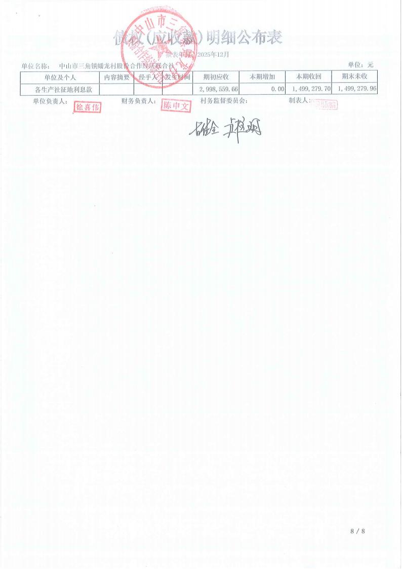 蟠龙村2025年12月财务公开_18.jpg