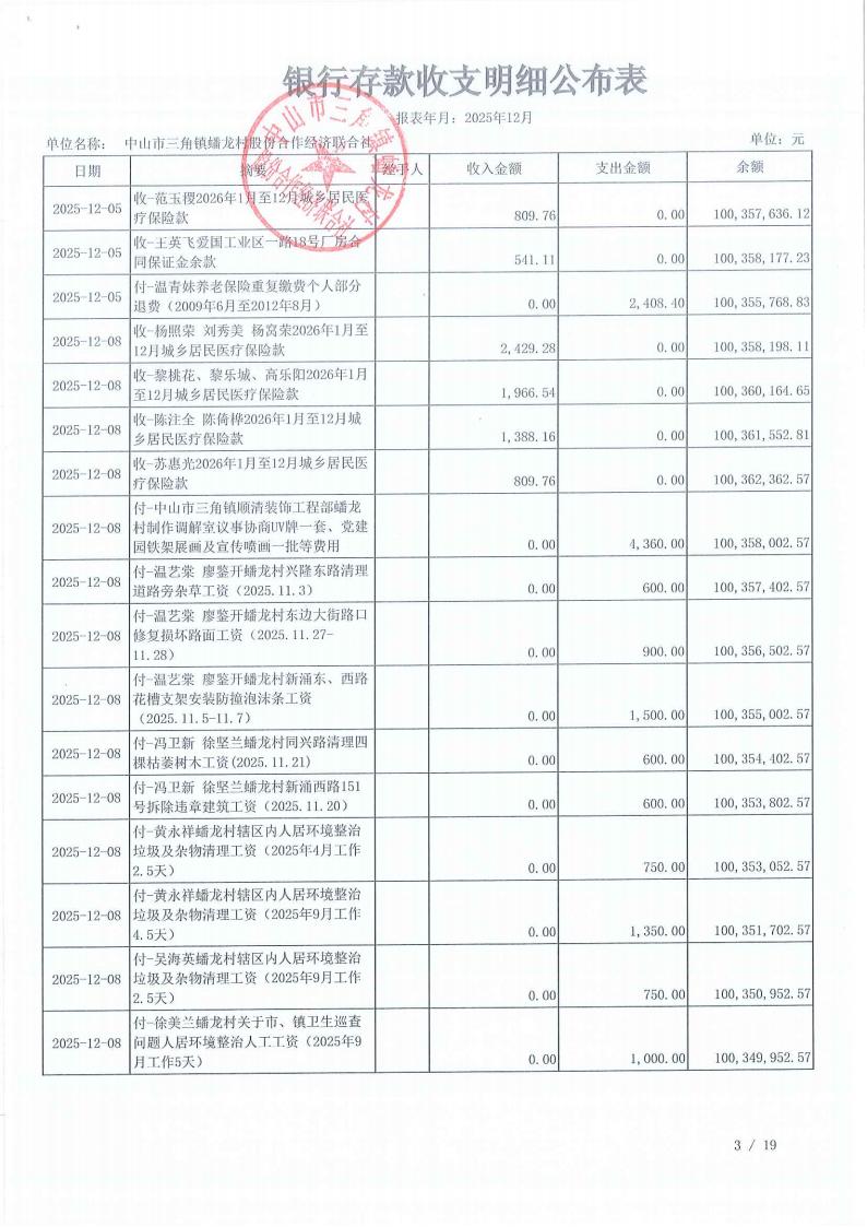 蟠龙村2025年12月财务公开_21.jpg