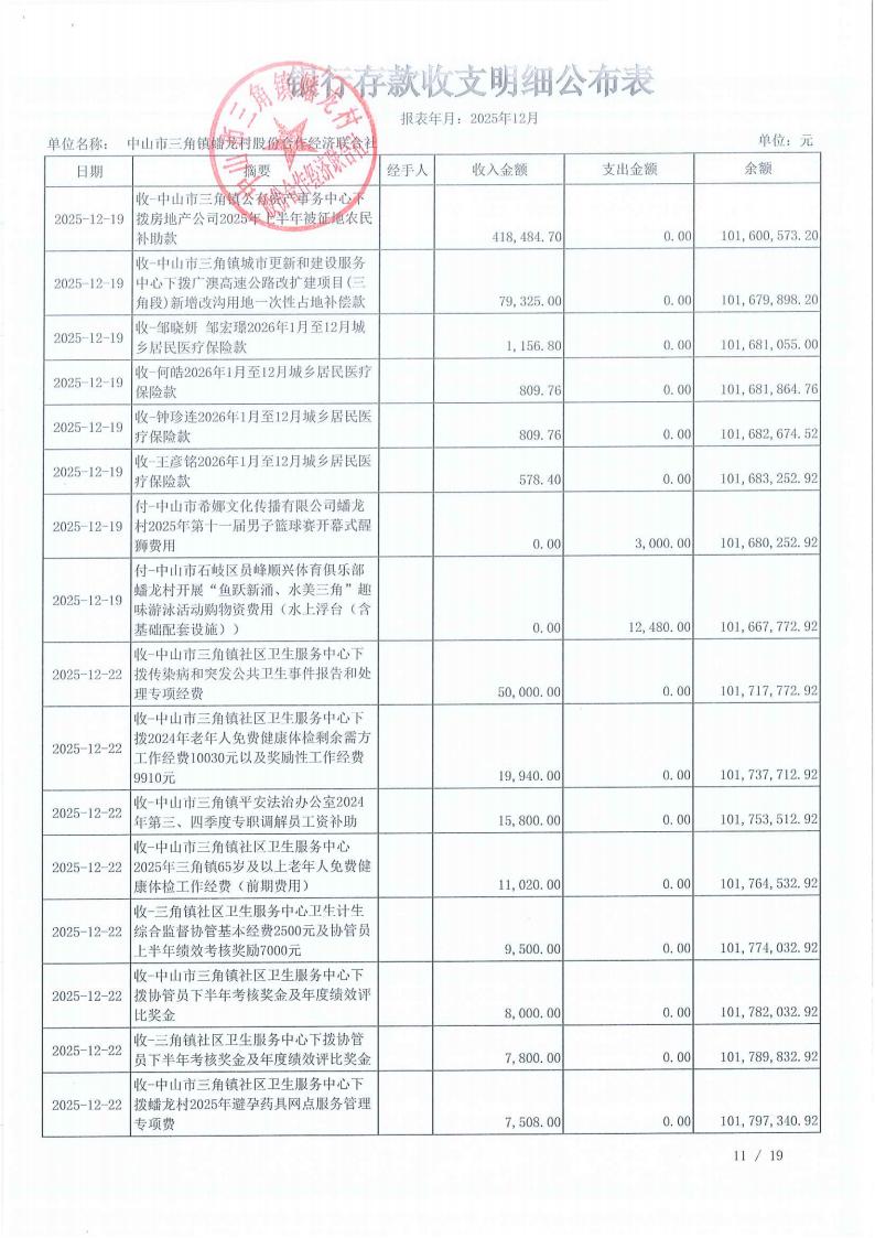 蟠龙村2025年12月财务公开_29.jpg