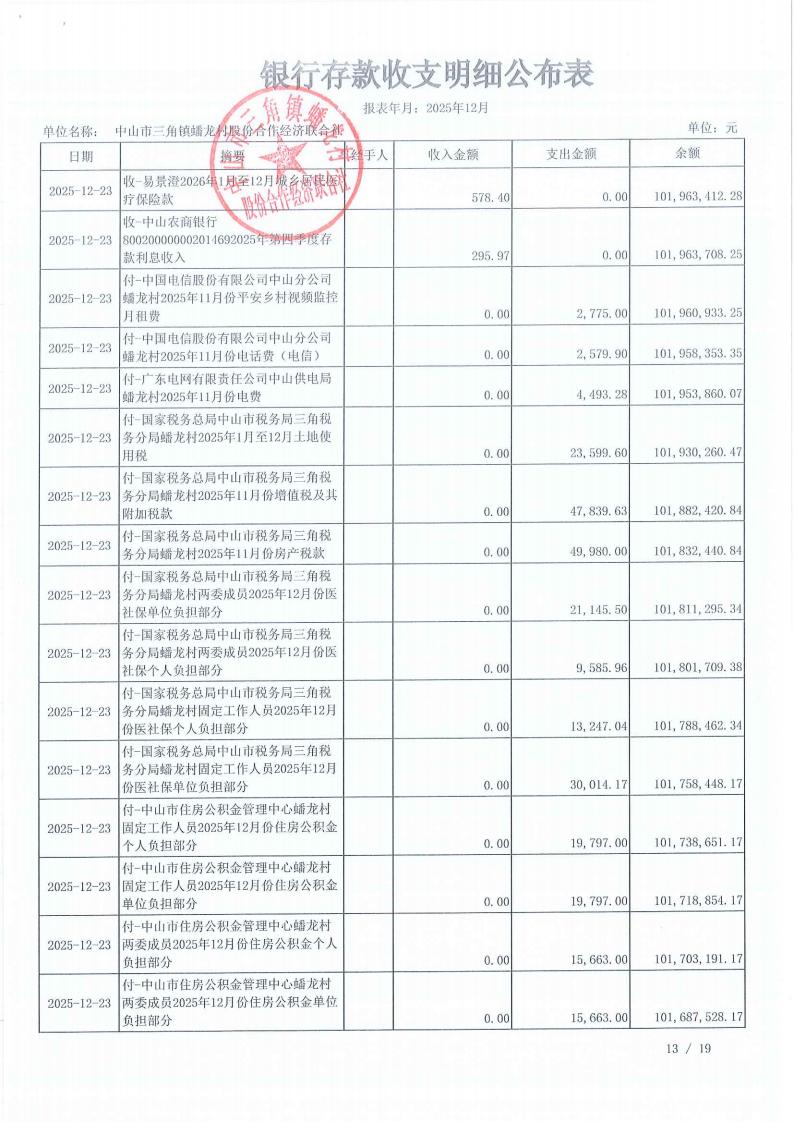 蟠龙村2025年12月财务公开_31.jpg