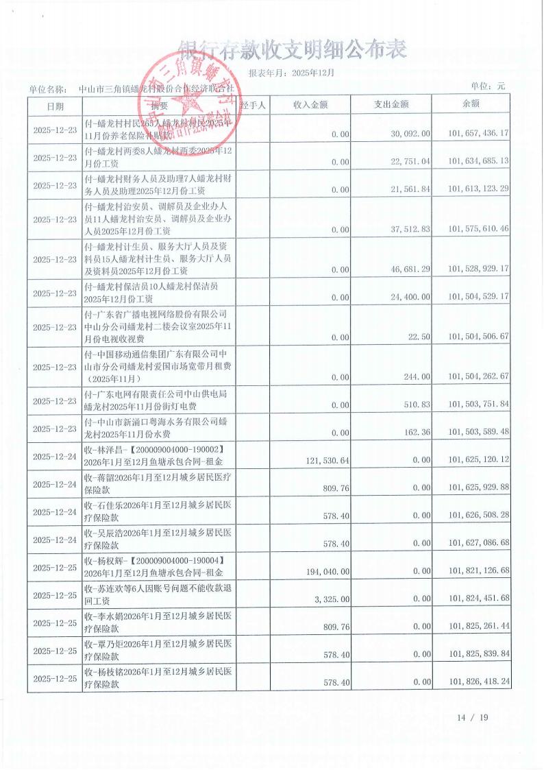 蟠龙村2025年12月财务公开_32.jpg
