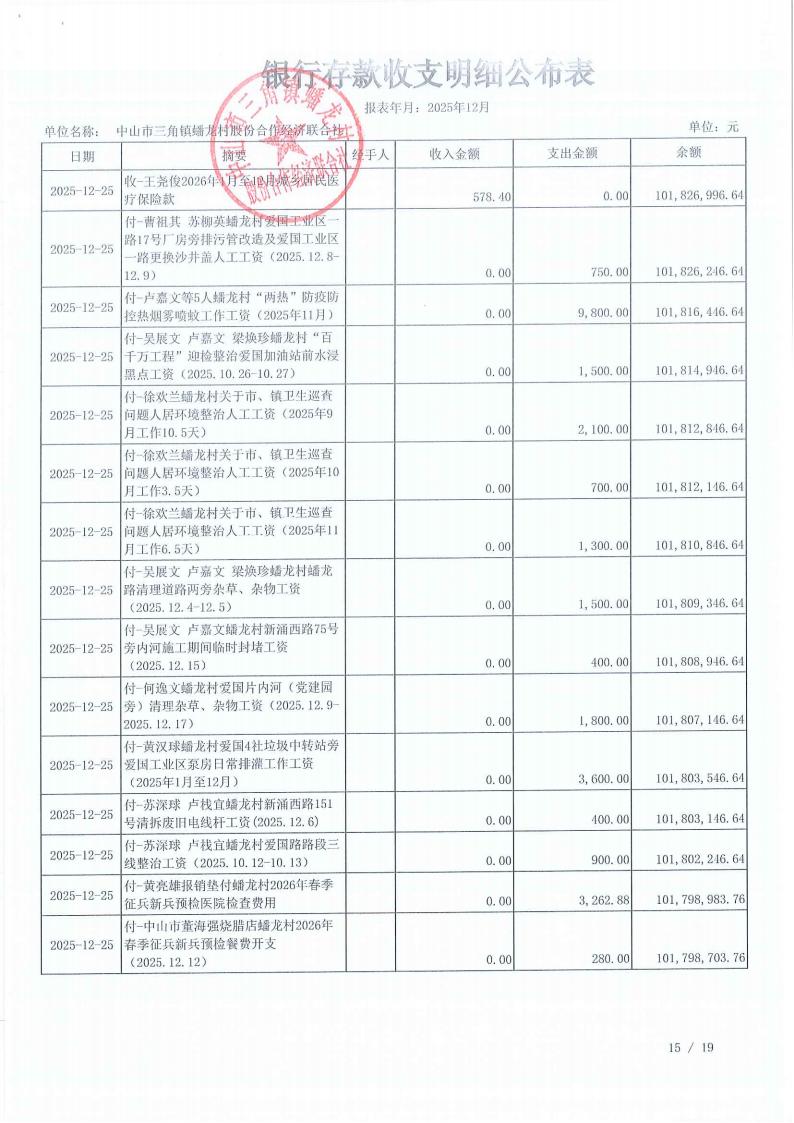 蟠龙村2025年12月财务公开_33.jpg