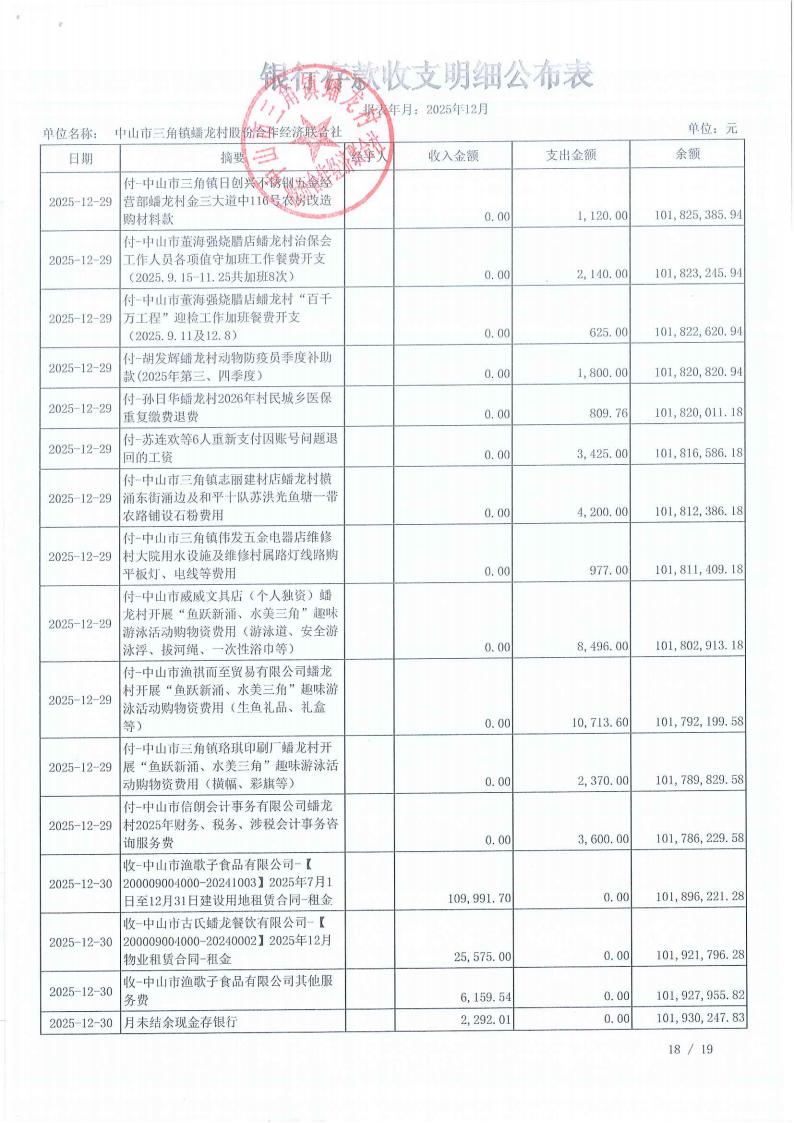 蟠龙村2025年12月财务公开_36.jpg