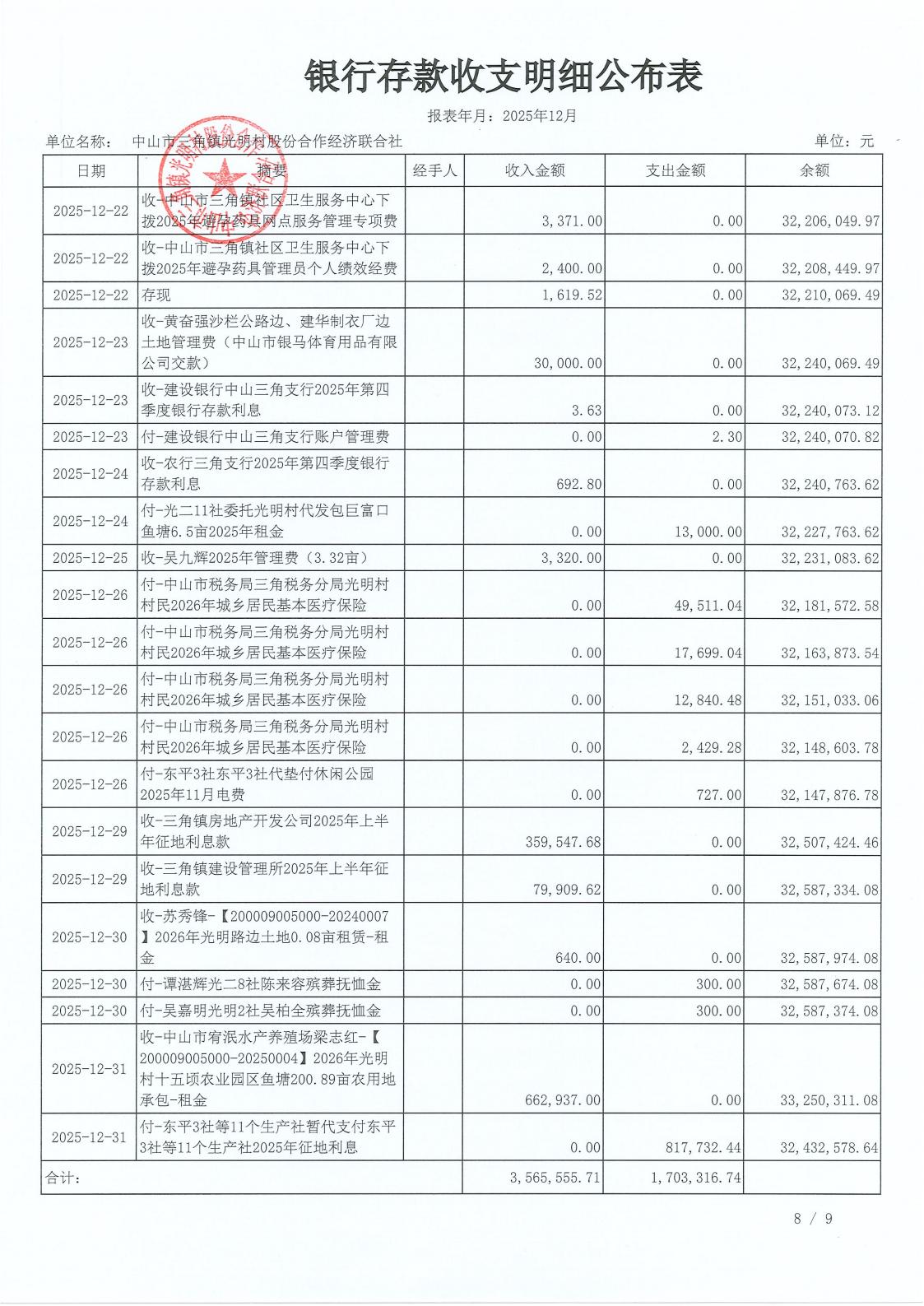 光明村2025年12月财务公开_11.jpg