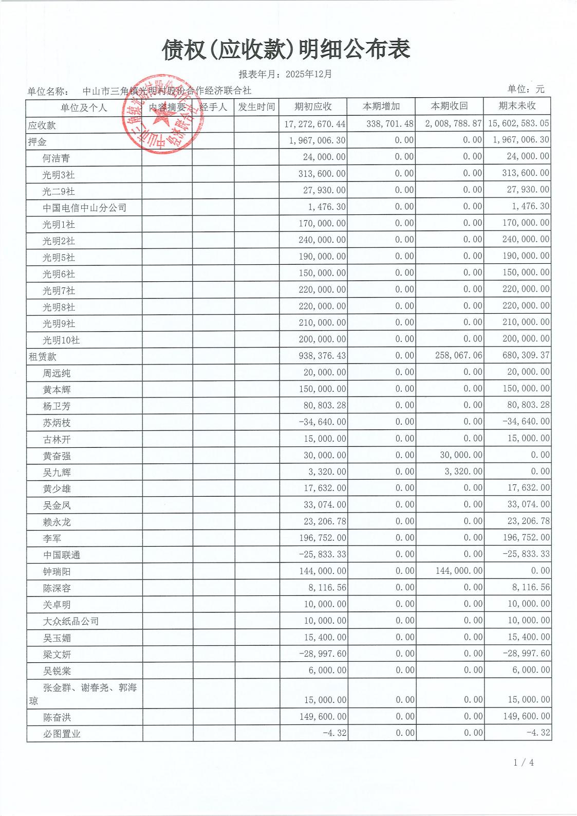 光明村2025年12月财务公开_13.jpg