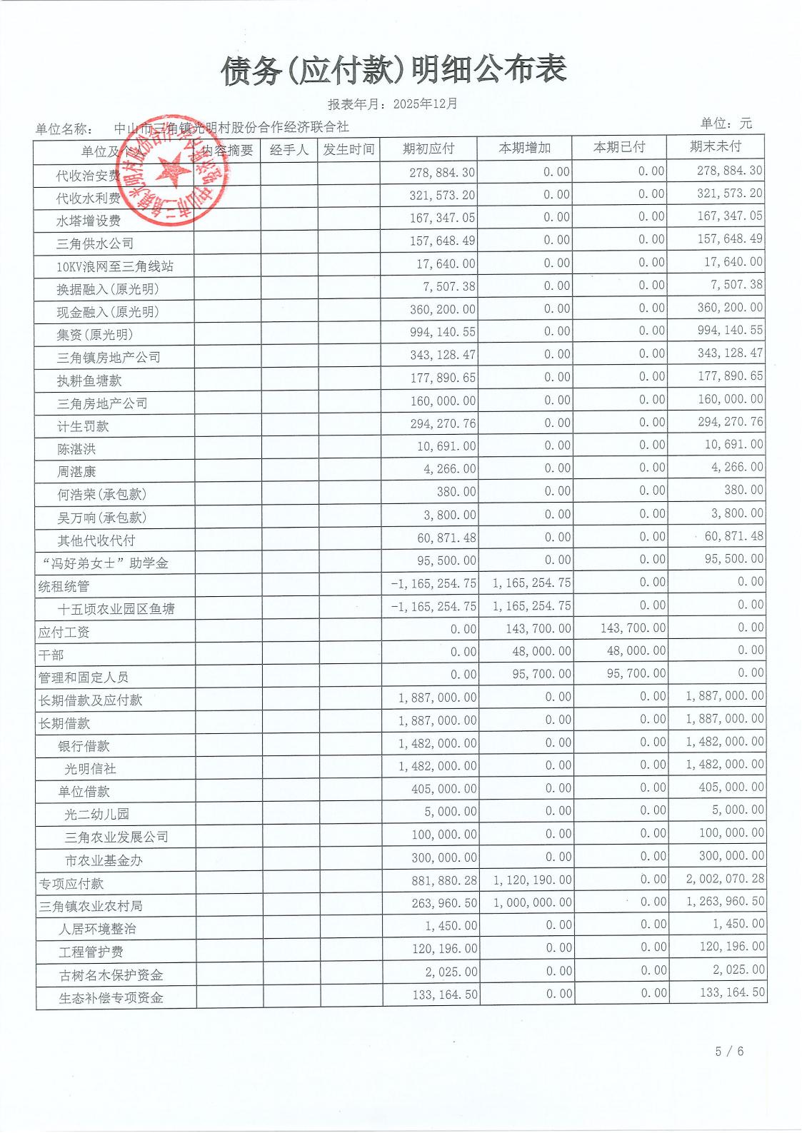 光明村2025年12月财务公开_21.jpg