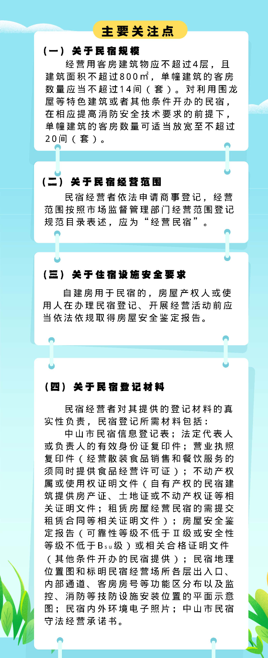 《中山市民宿管理暂行办法》政策解读（图文解读）_页面_2.jpg