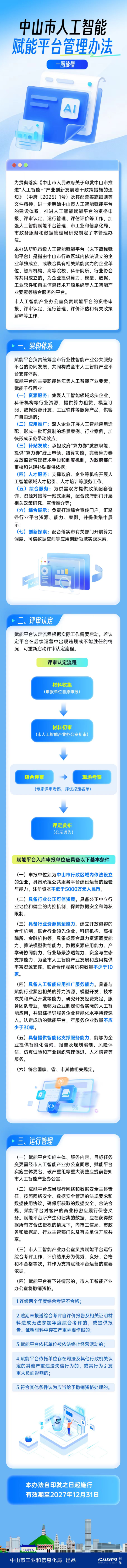 【图解】《中山市人工智能赋能平台管理办法》.jpg