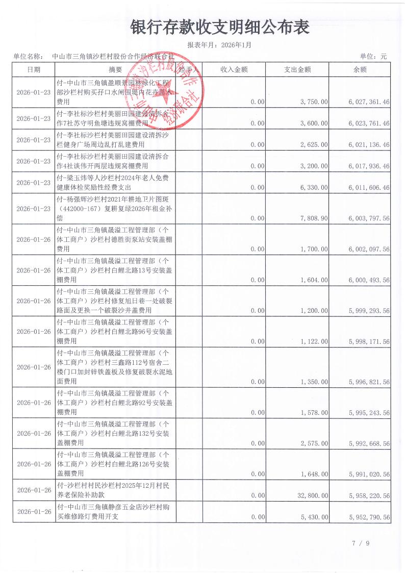 沙栏村2026年1月财务公开_08.jpg