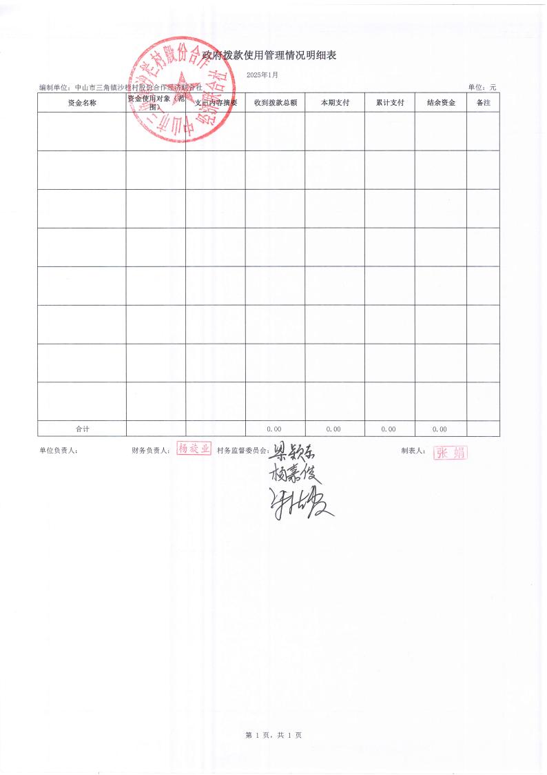 沙栏村2026年1月财务公开_13.jpg