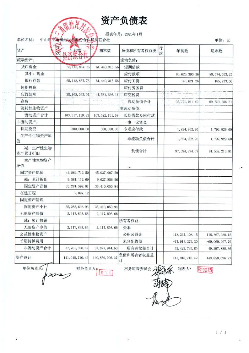 结民村2026年1月财务公开_00.jpg