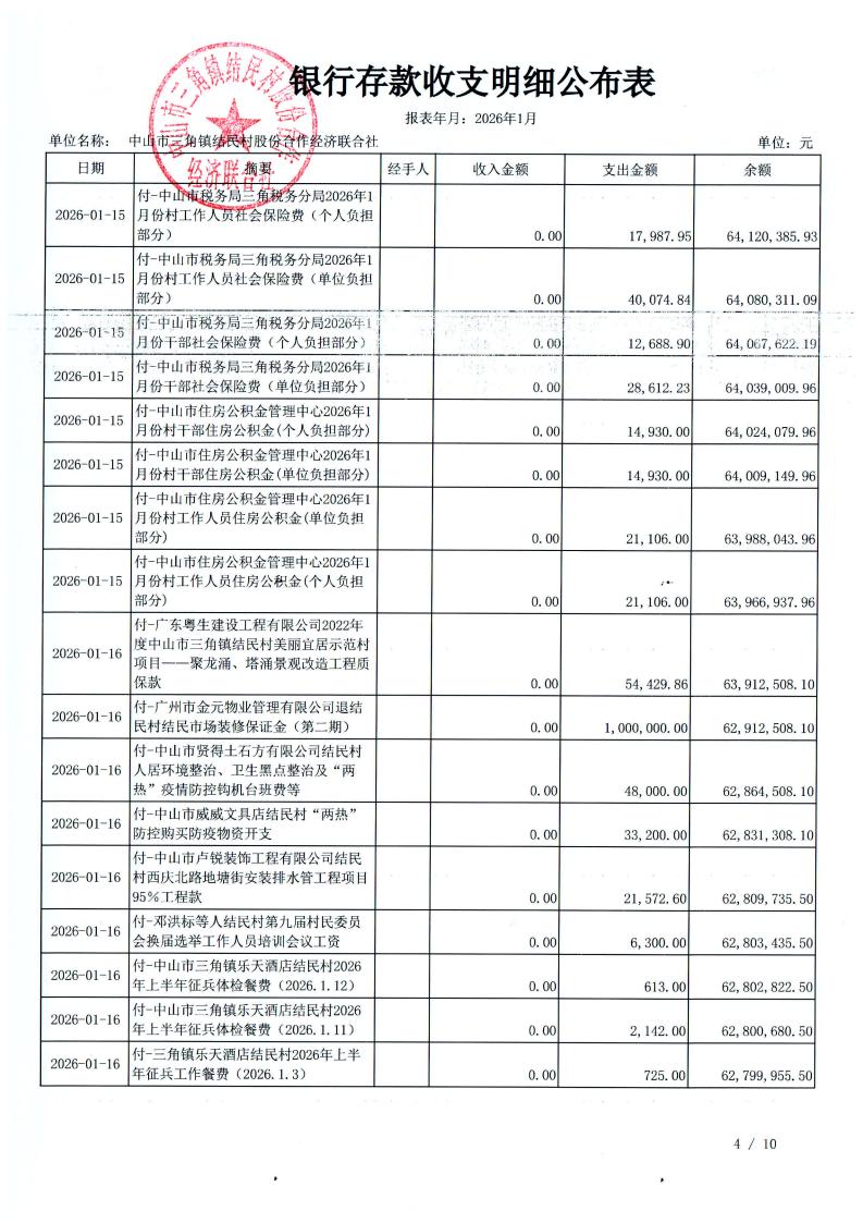 结民村2026年1月财务公开_05.jpg