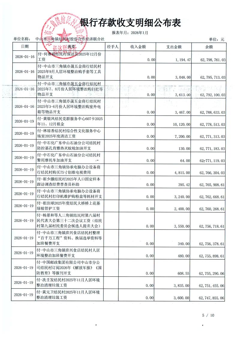 结民村2026年1月财务公开_06.jpg
