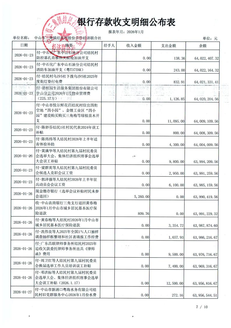 结民村2026年1月财务公开_08.jpg