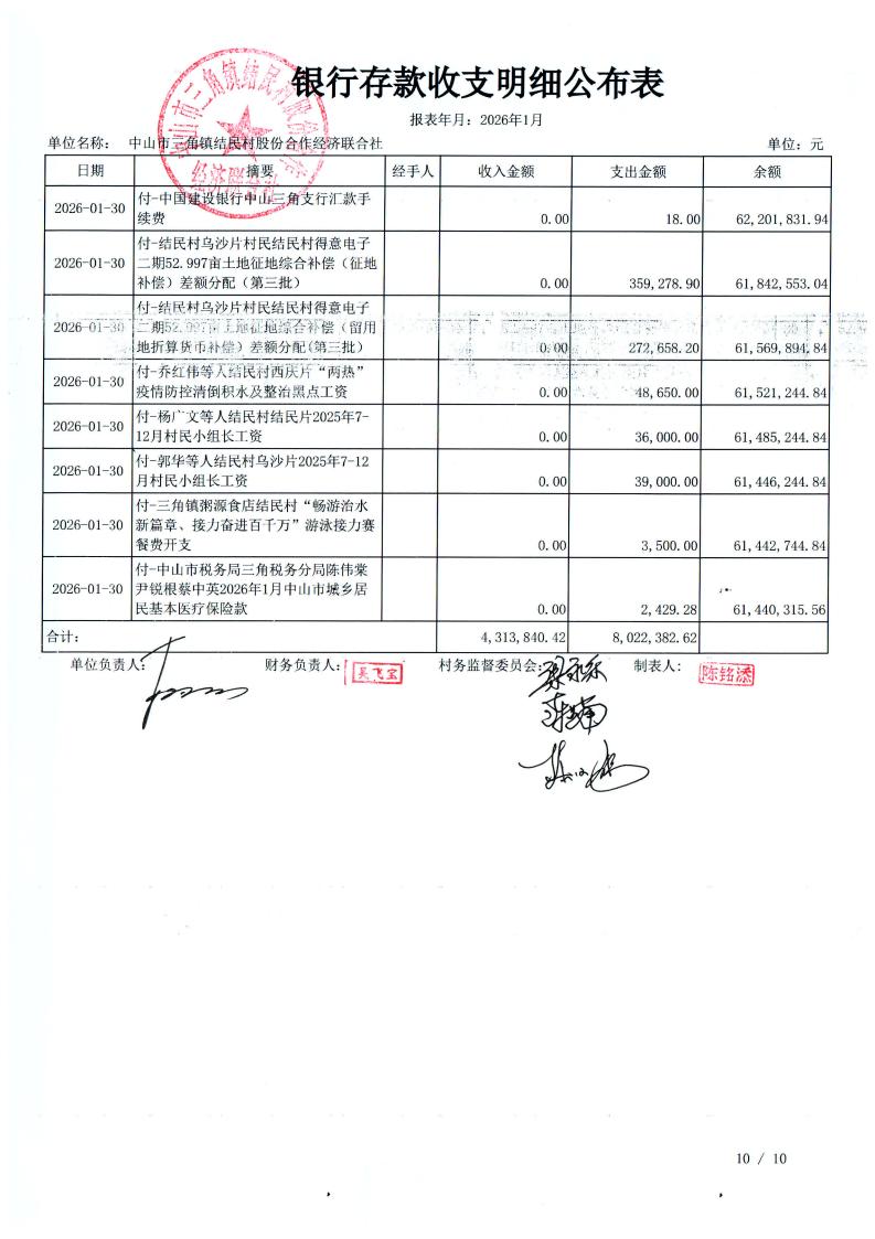 结民村2026年1月财务公开_11.jpg