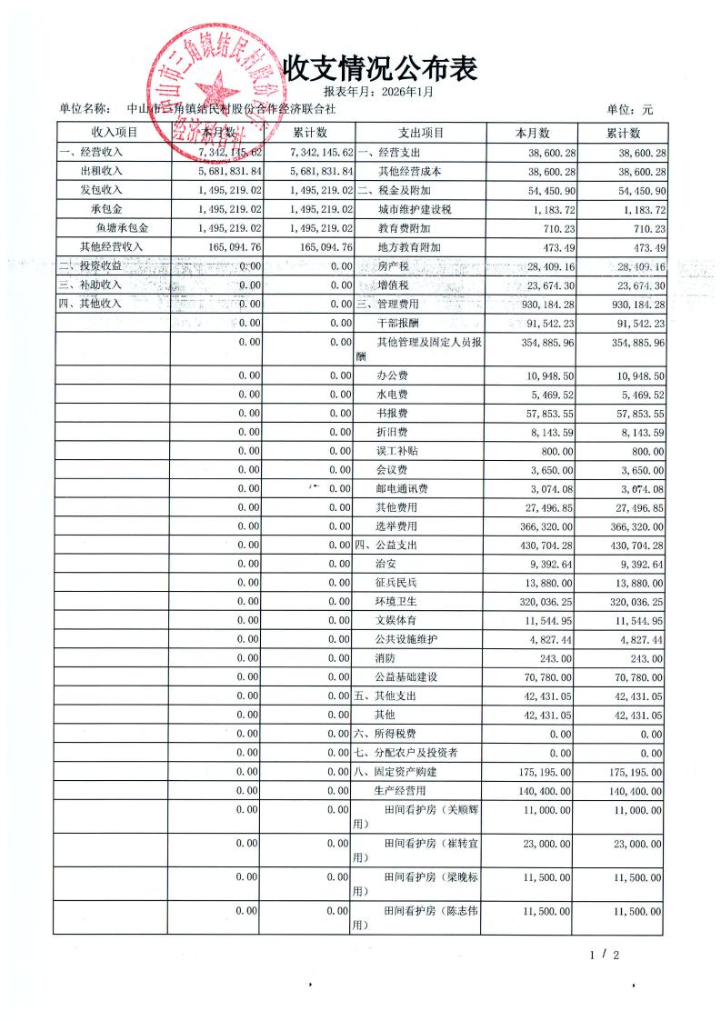 结民村2026年1月财务公开_12.jpg