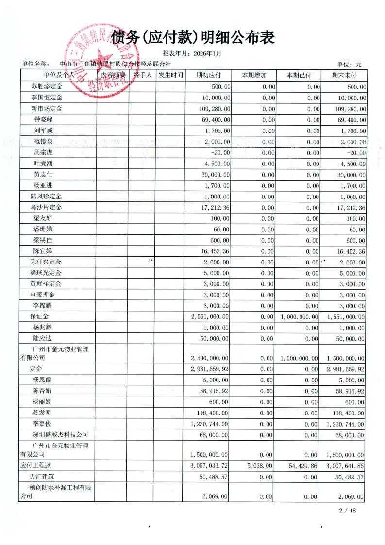 结民村2026年1月财务公开_18.jpg