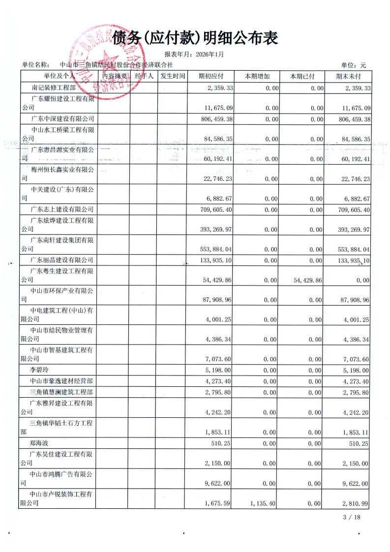 结民村2026年1月财务公开_19.jpg
