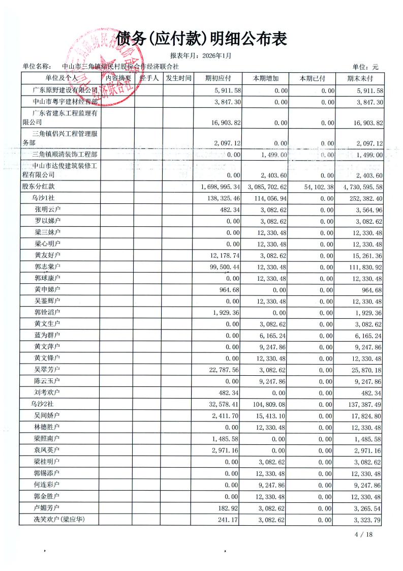结民村2026年1月财务公开_20.jpg