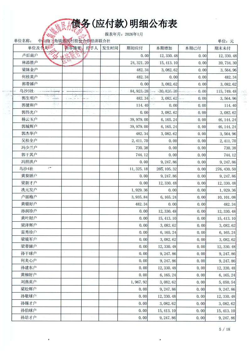结民村2026年1月财务公开_21.jpg