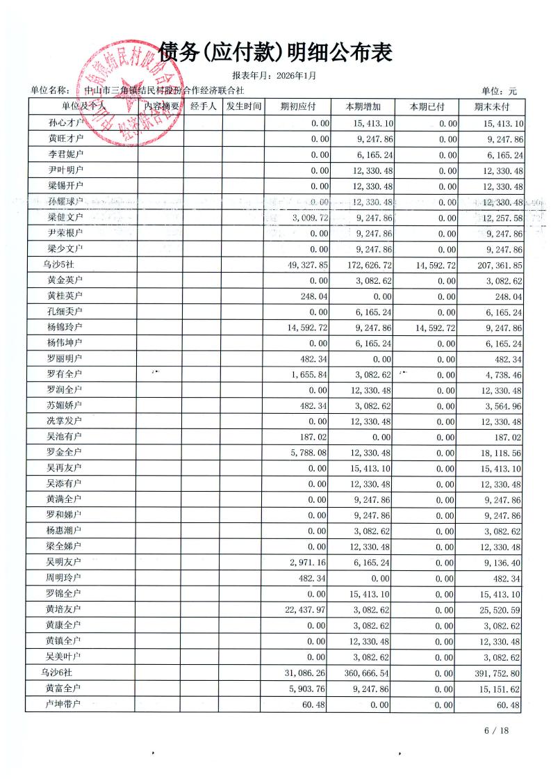 结民村2026年1月财务公开_22.jpg
