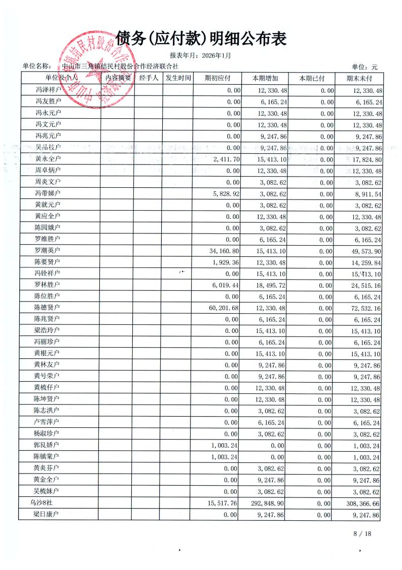 结民村2026年1月财务公开_24.jpg