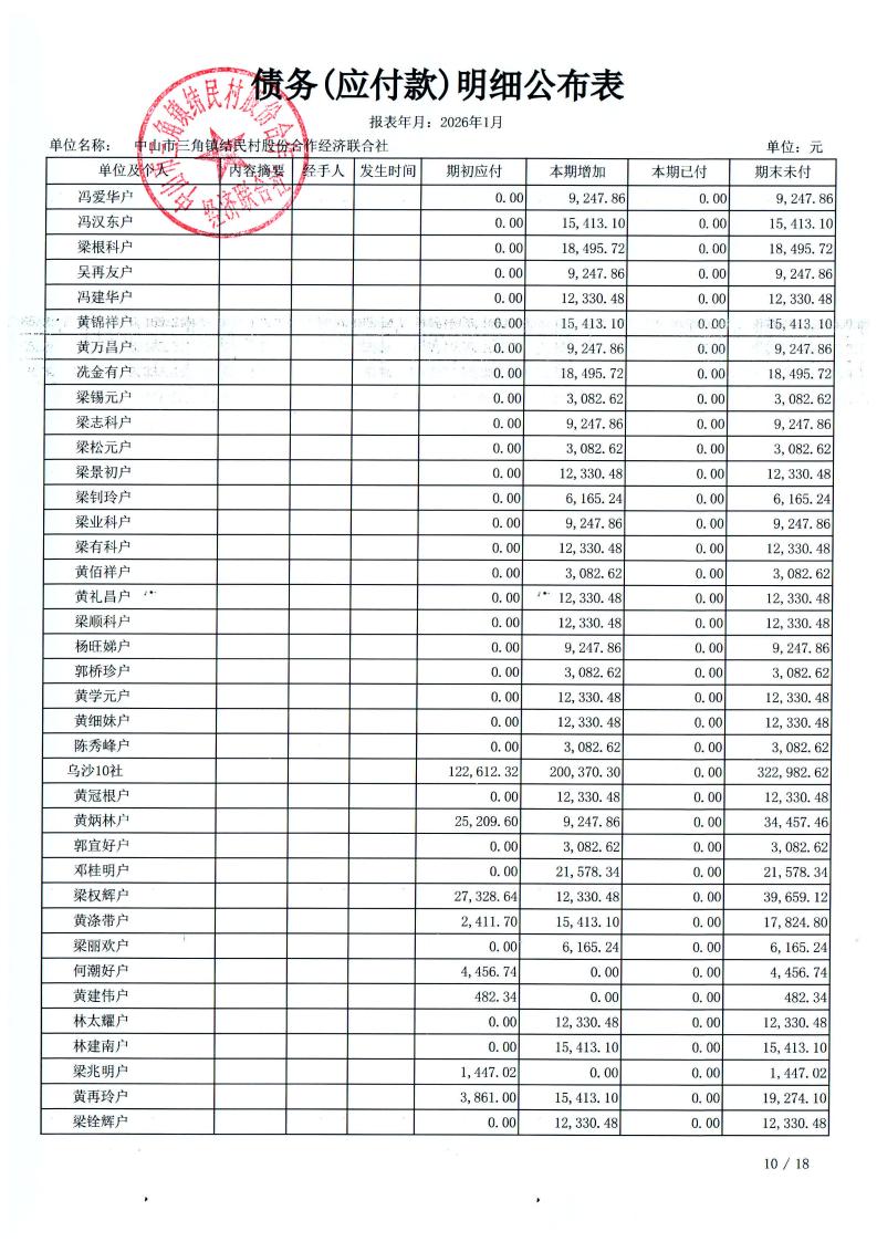 结民村2026年1月财务公开_26.jpg