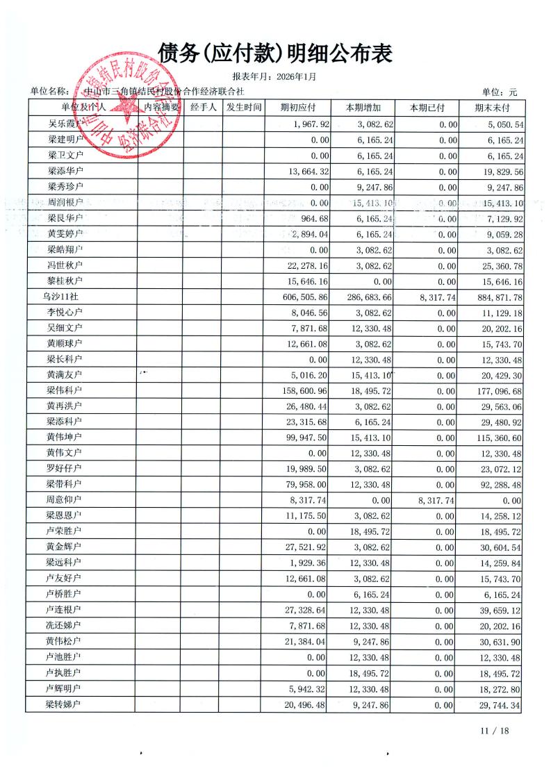 结民村2026年1月财务公开_27.jpg