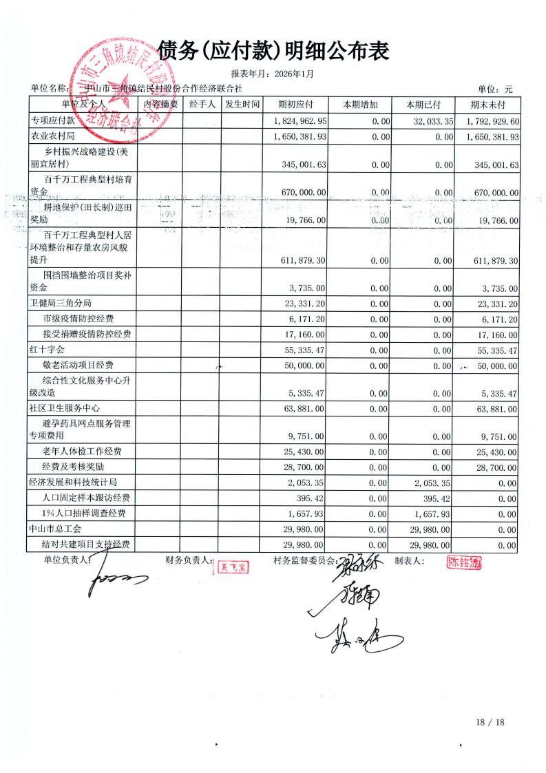 结民村2026年1月财务公开_34.jpg