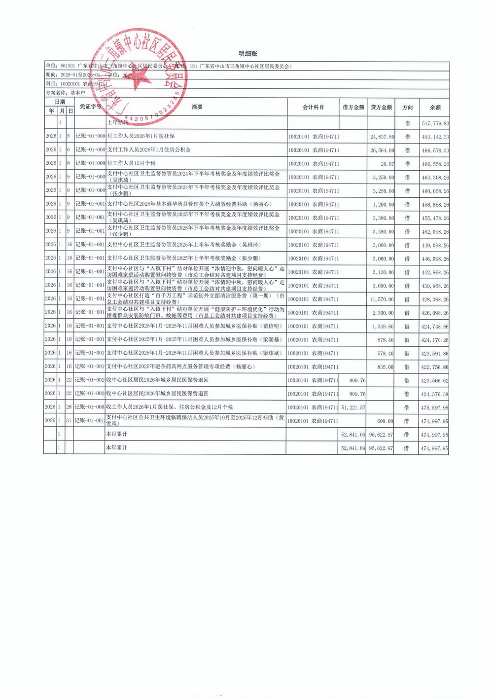 中心社区2026年1月财务公开_04.jpg