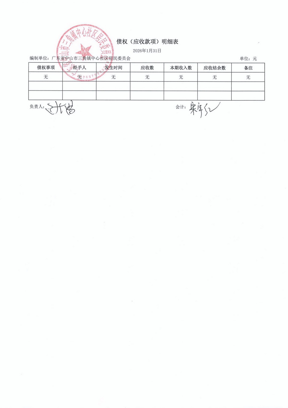 中心社区2026年1月财务公开_05.jpg