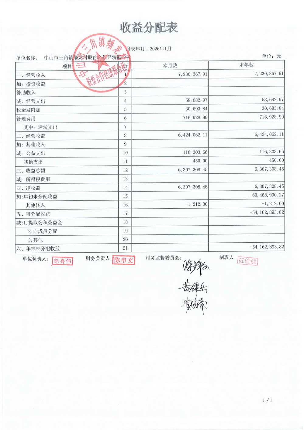蟠龙村2026年1月财务公开_01.jpg