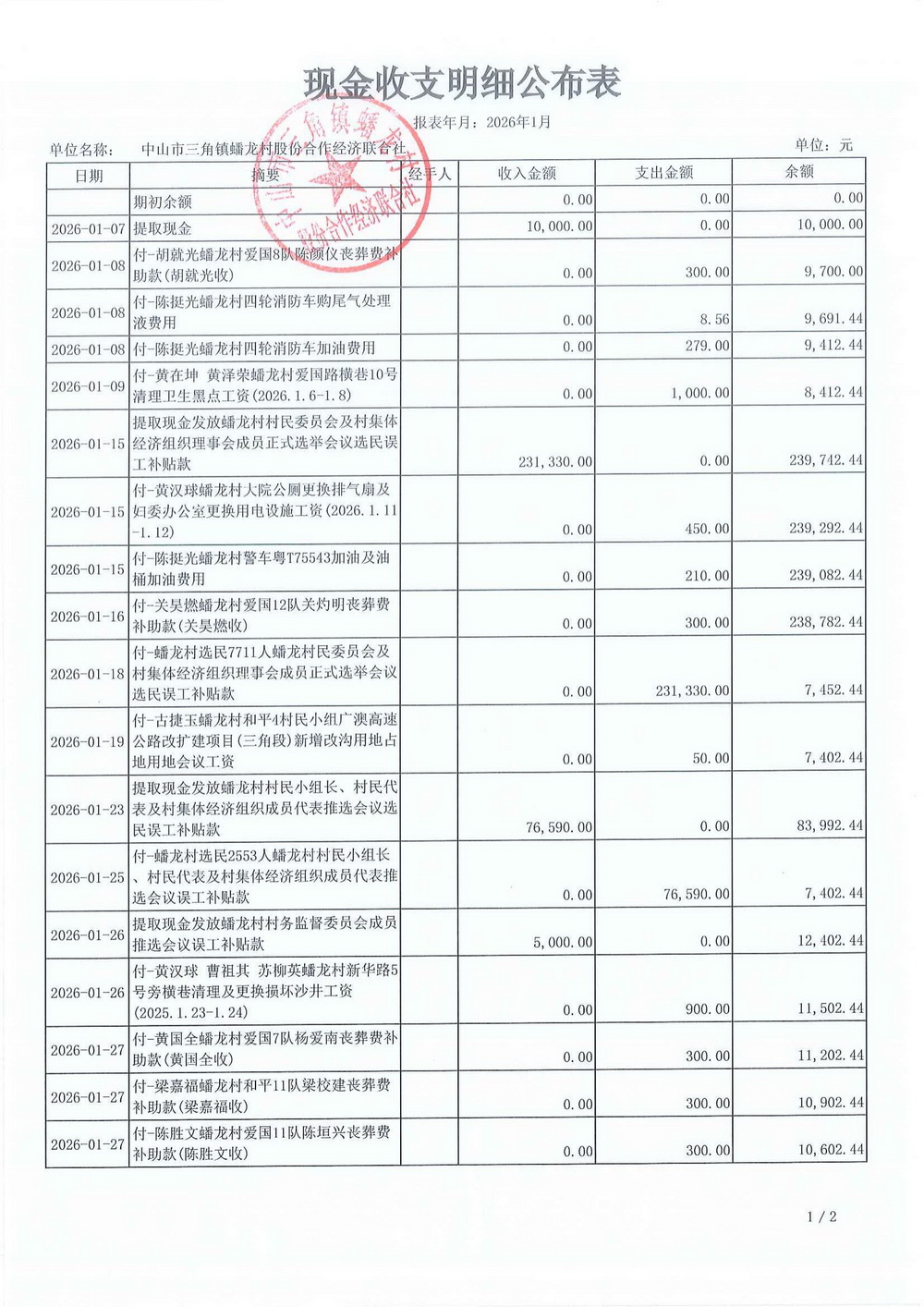 蟠龙村2026年1月财务公开_05.jpg