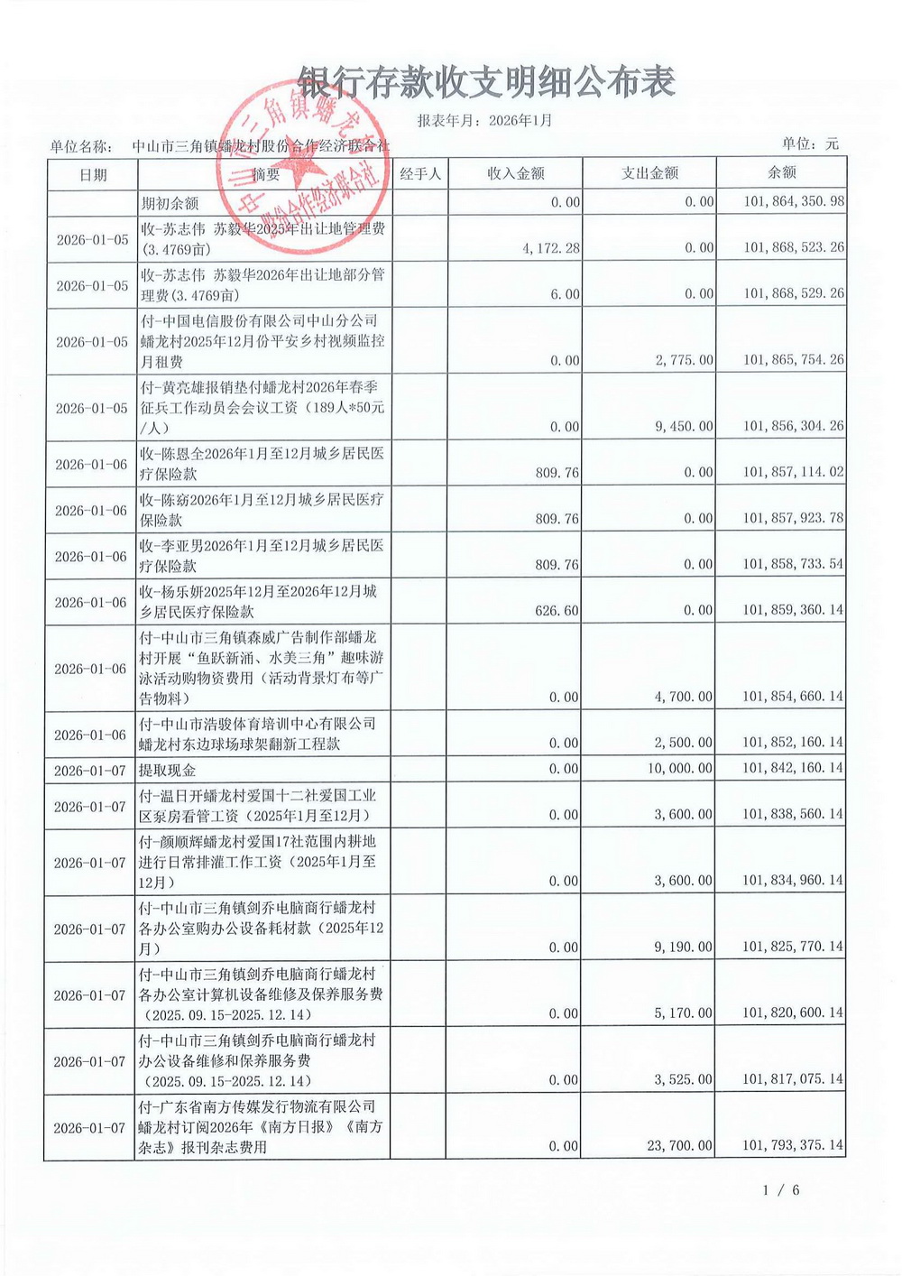 蟠龙村2026年1月财务公开_07.jpg