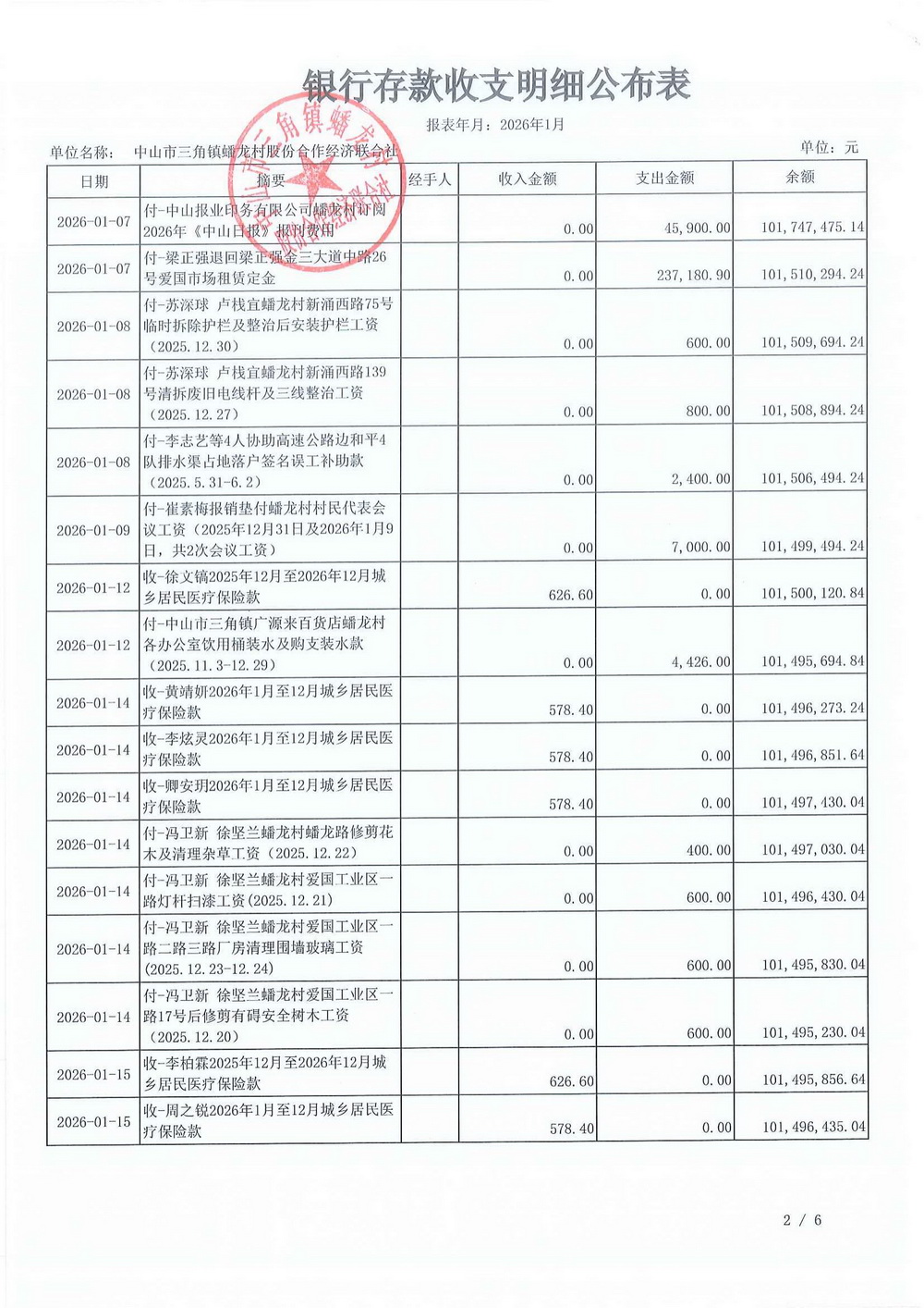 蟠龙村2026年1月财务公开_08.jpg