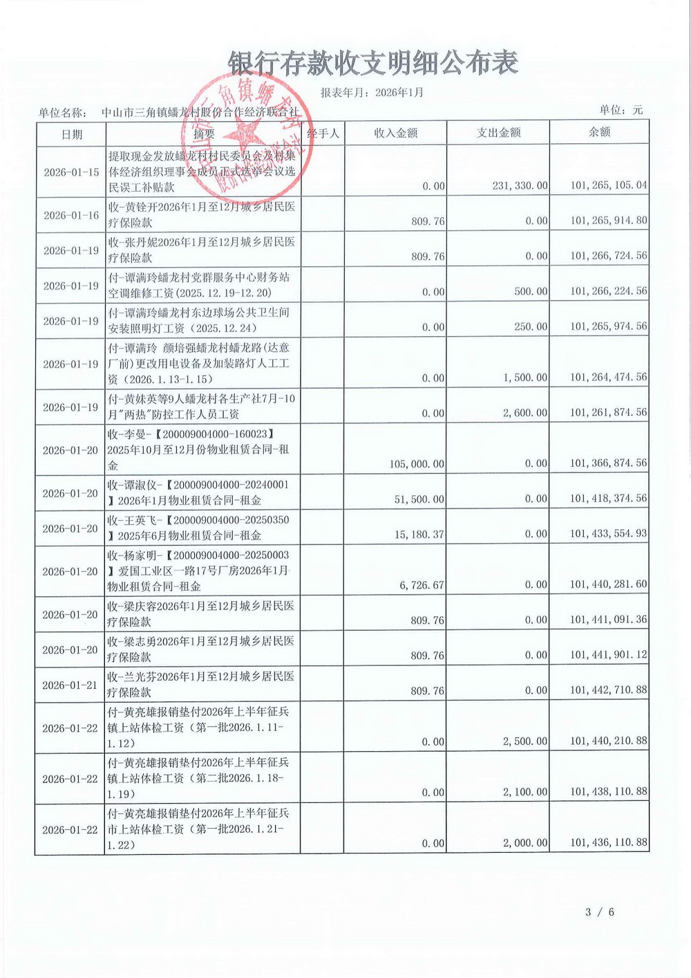 蟠龙村2026年1月财务公开_09.jpg
