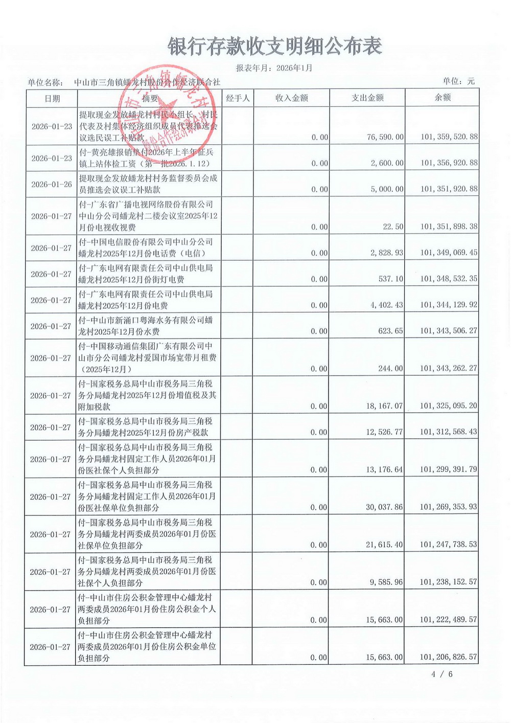 蟠龙村2026年1月财务公开_10.jpg