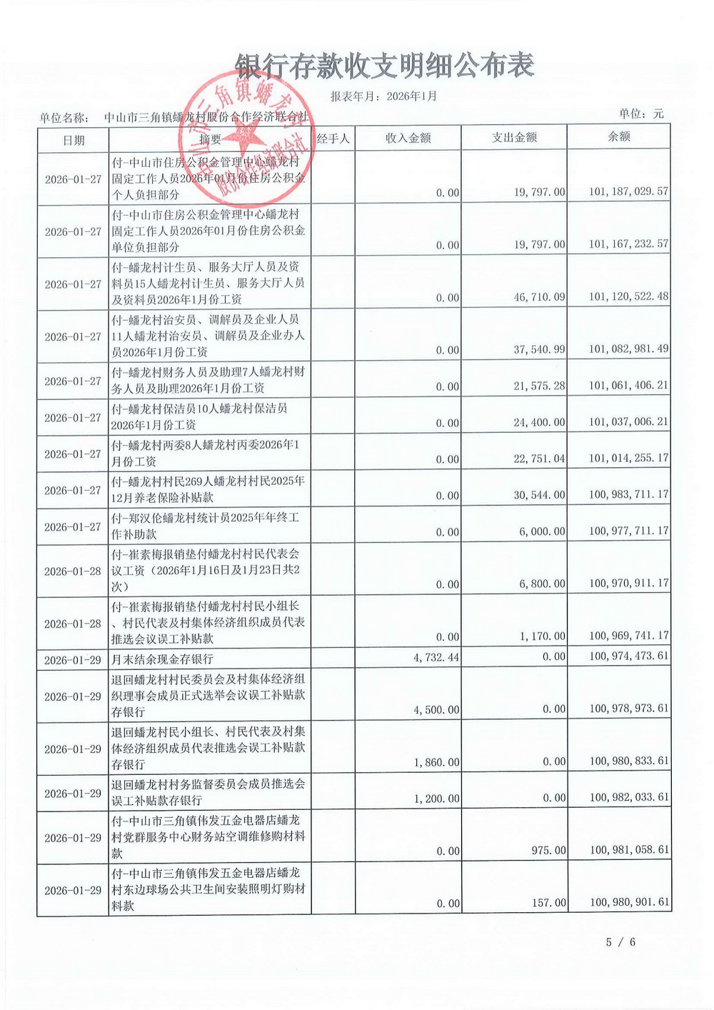 蟠龙村2026年1月财务公开_11.jpg