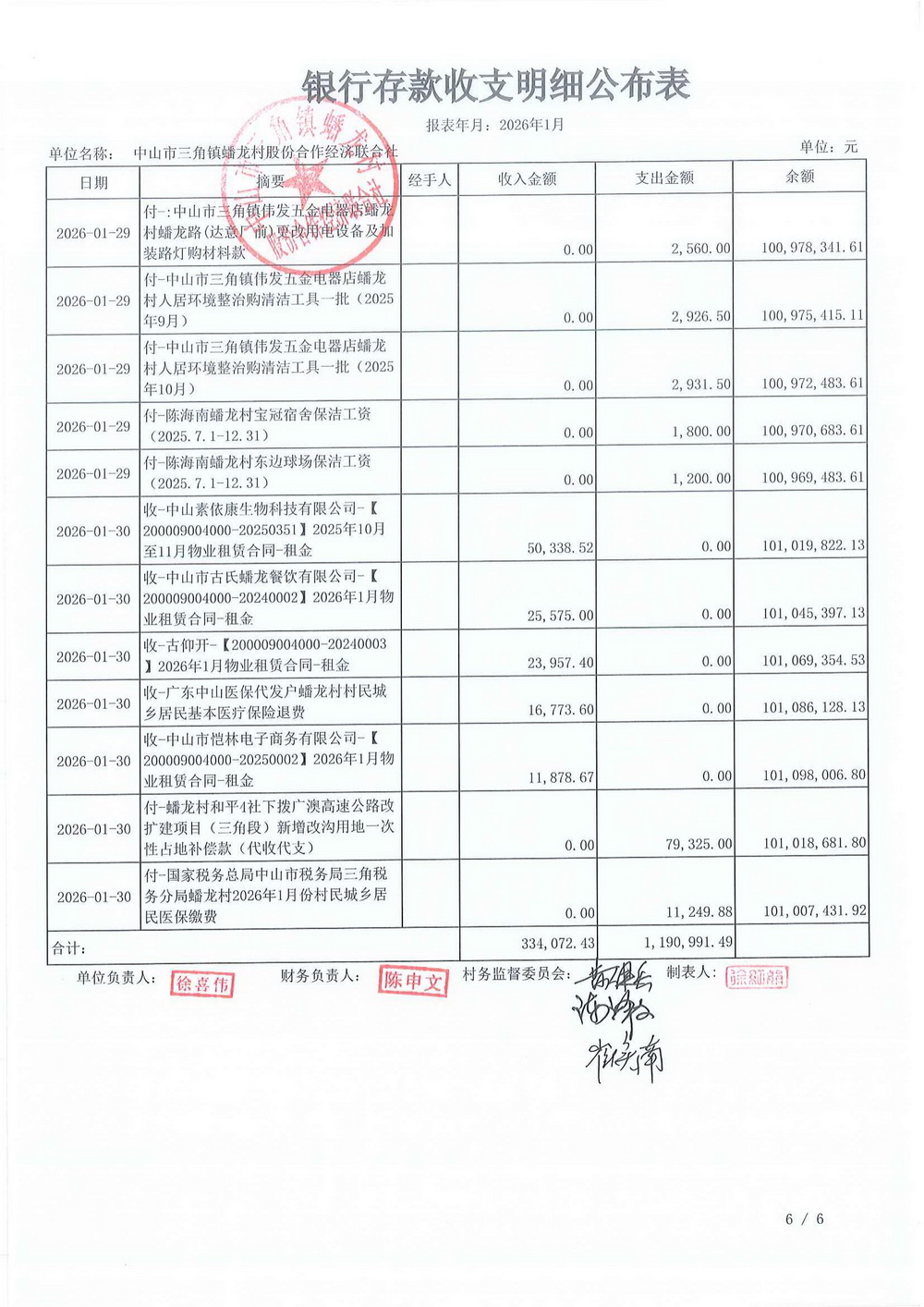蟠龙村2026年1月财务公开_12.jpg