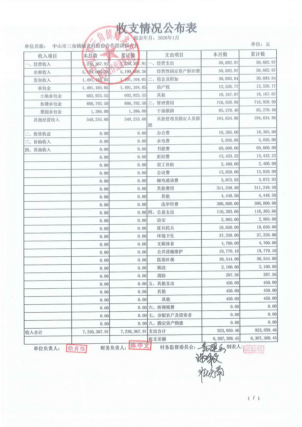蟠龙村2026年1月财务公开_13.jpg