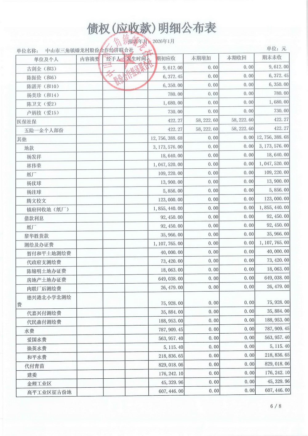 蟠龙村2026年1月财务公开_19.jpg