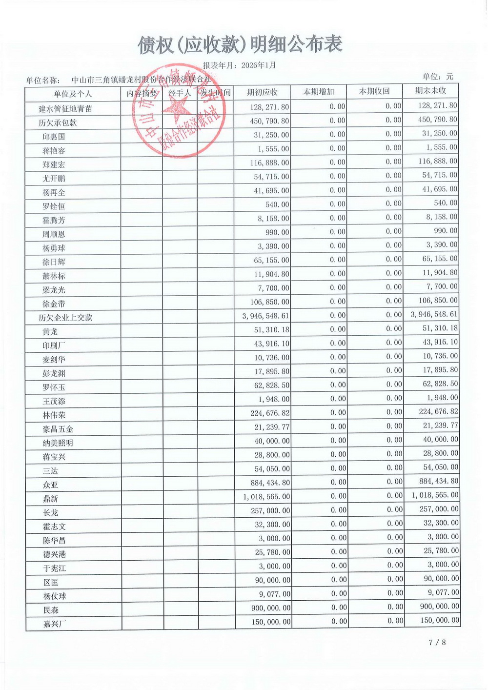 蟠龙村2026年1月财务公开_20.jpg