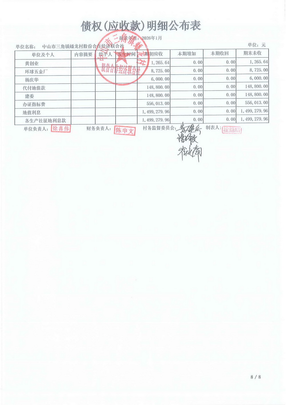 蟠龙村2026年1月财务公开_21.jpg