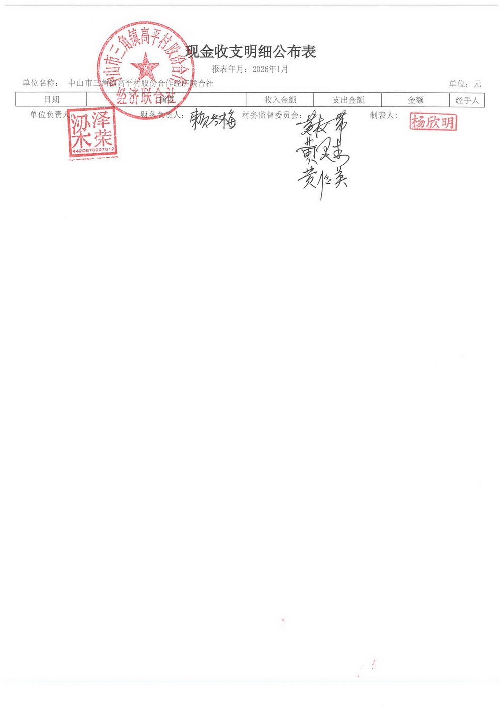 高平村2026年1月财务公开_03.jpg