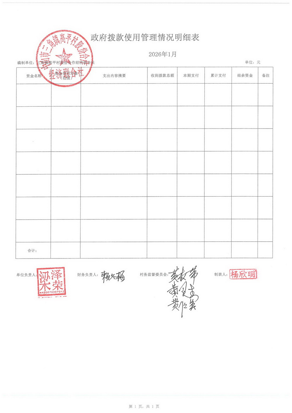 高平村2026年1月财务公开_13.jpg