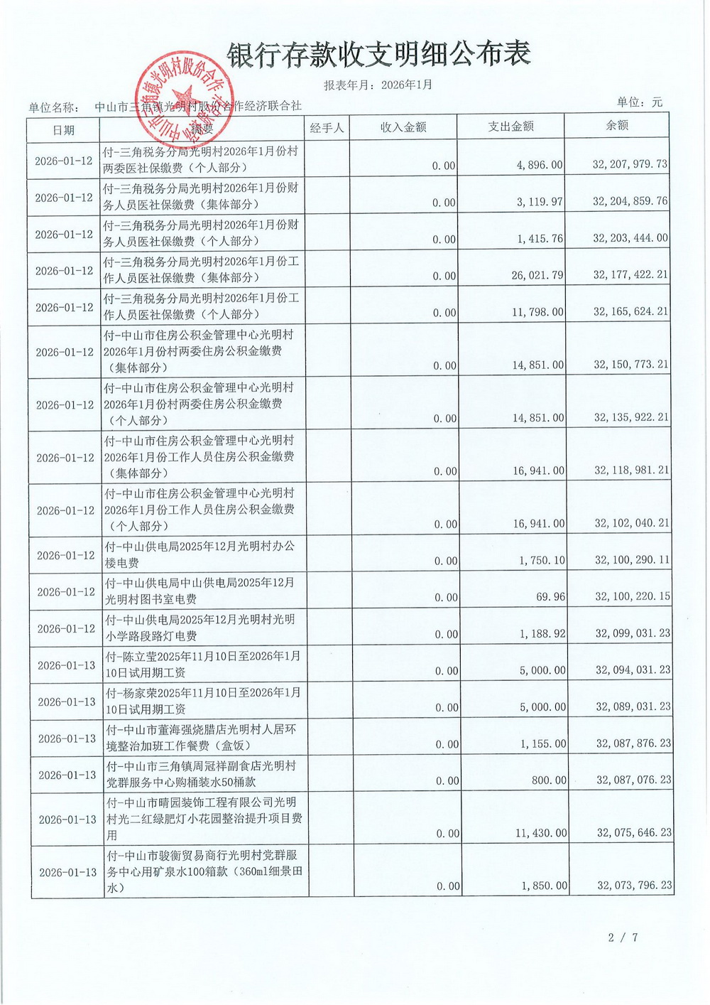 光明村2026年1月财务公开_06.jpg