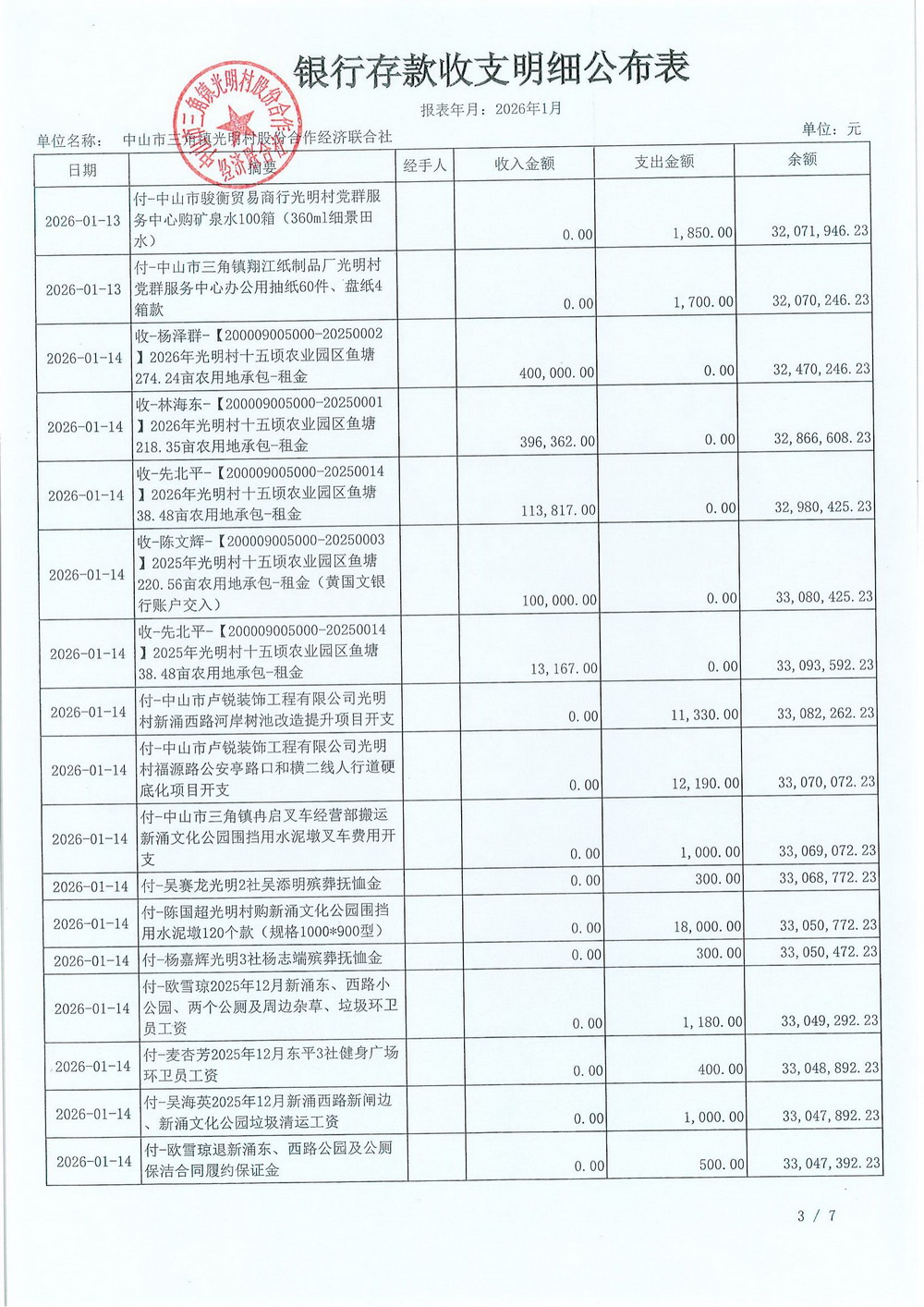 光明村2026年1月财务公开_07.jpg