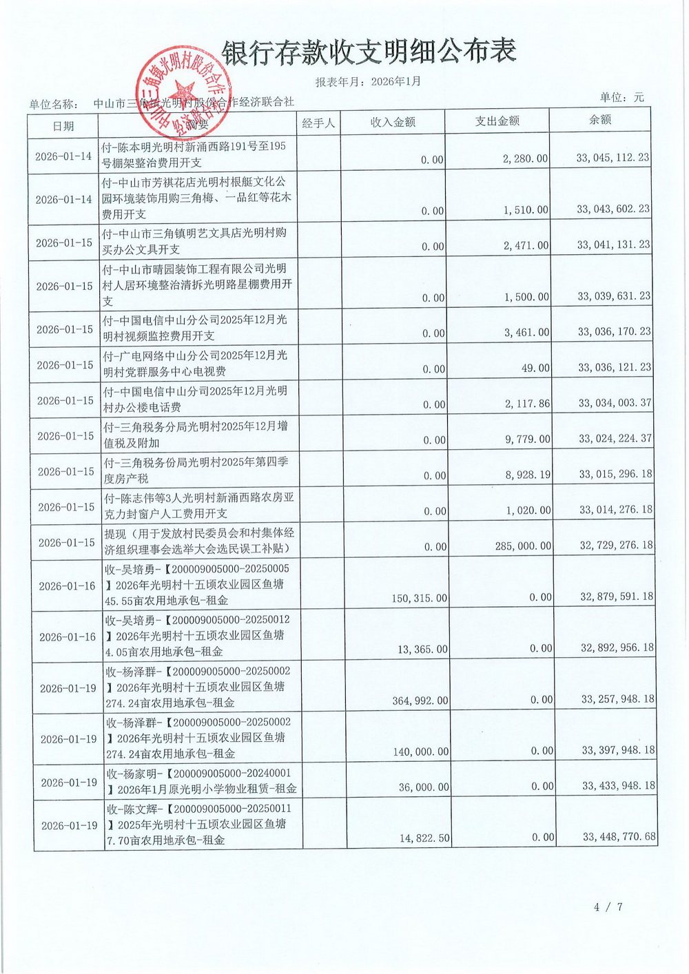 光明村2026年1月财务公开_08.jpg
