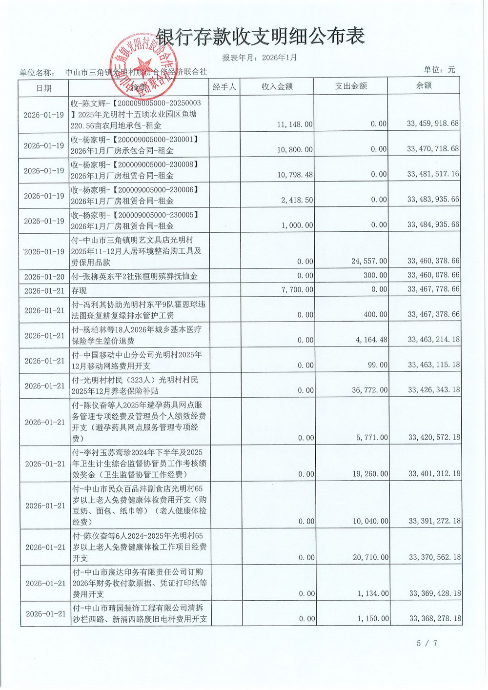 光明村2026年1月财务公开_09.jpg
